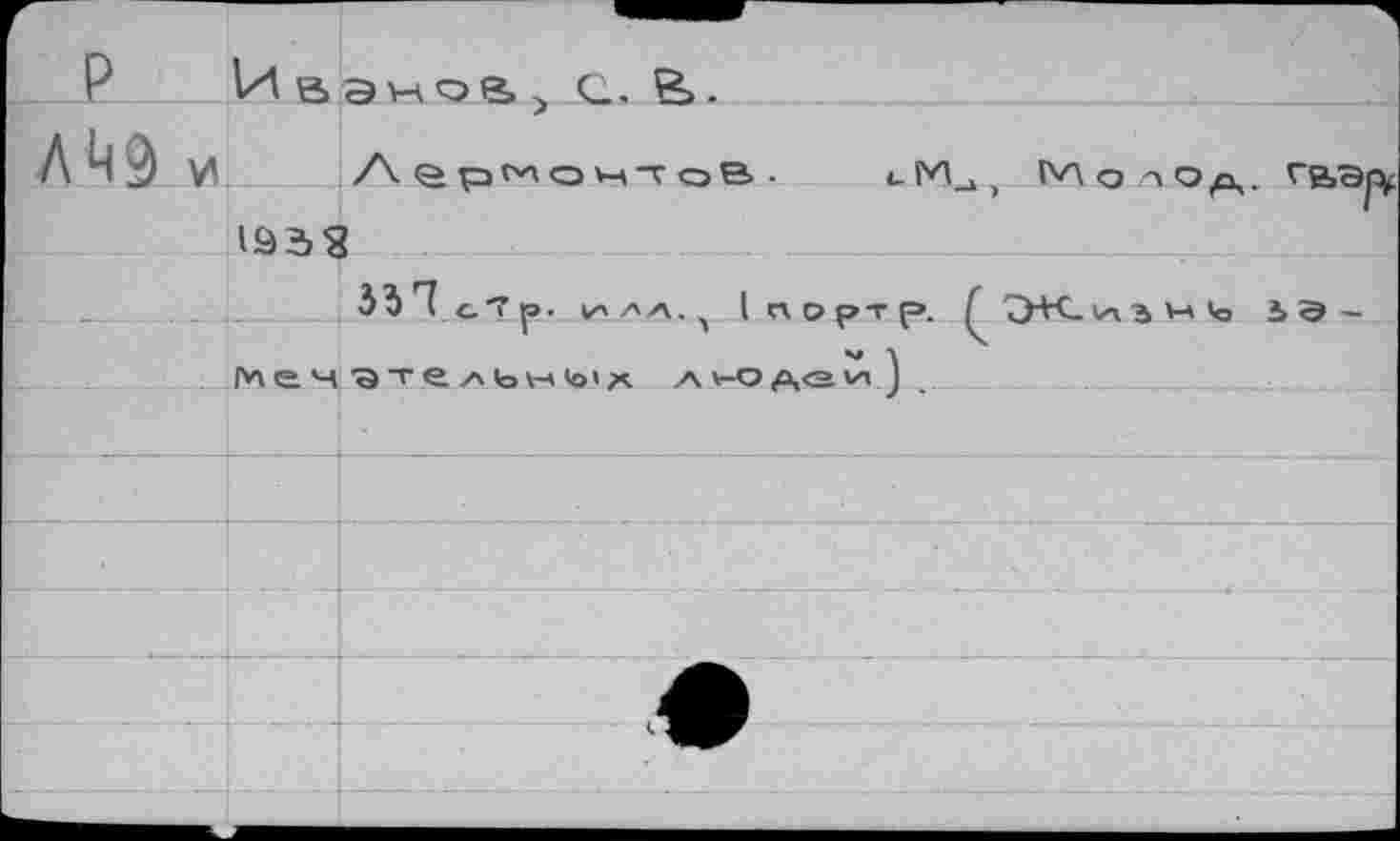 ﻿А Лермонтов.
1933
нл. С-Тр- ЛА, (пор-
Рлеч ,этельн1О1д л>-одеи